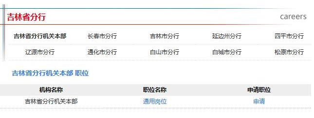 报名