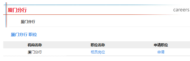 报名