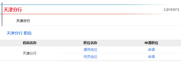 报名