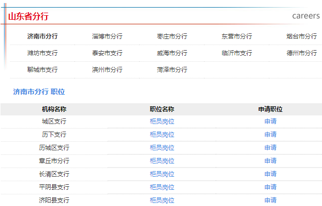 报名