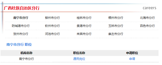 报名
