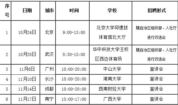 广西安排