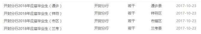 中原开封