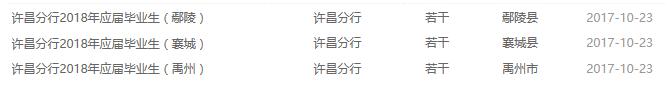 许昌