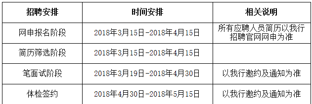 苏州银行