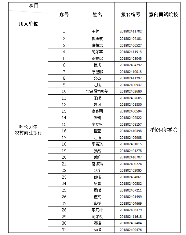微信图片_20180518152430_看图王.png